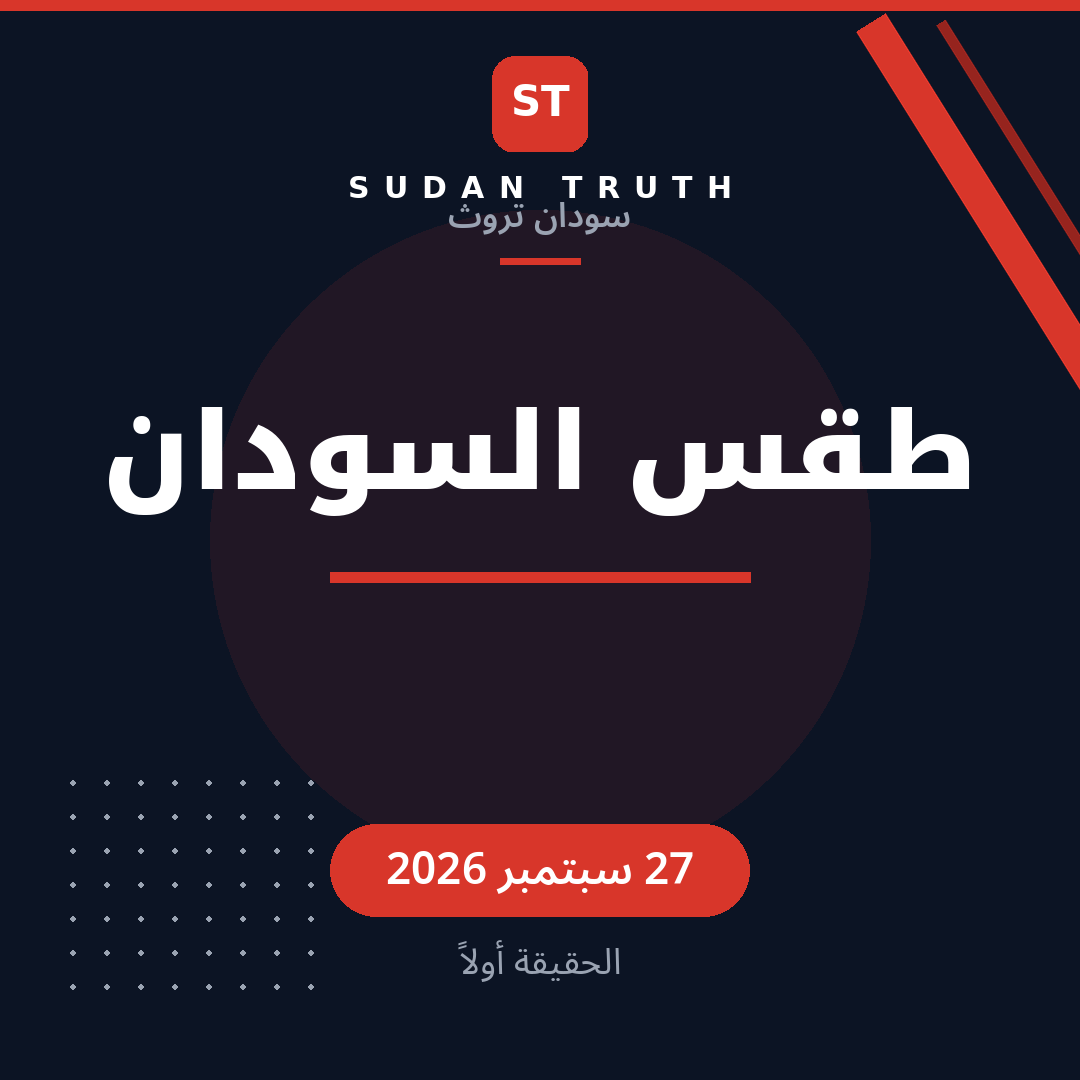 Sudan Weather