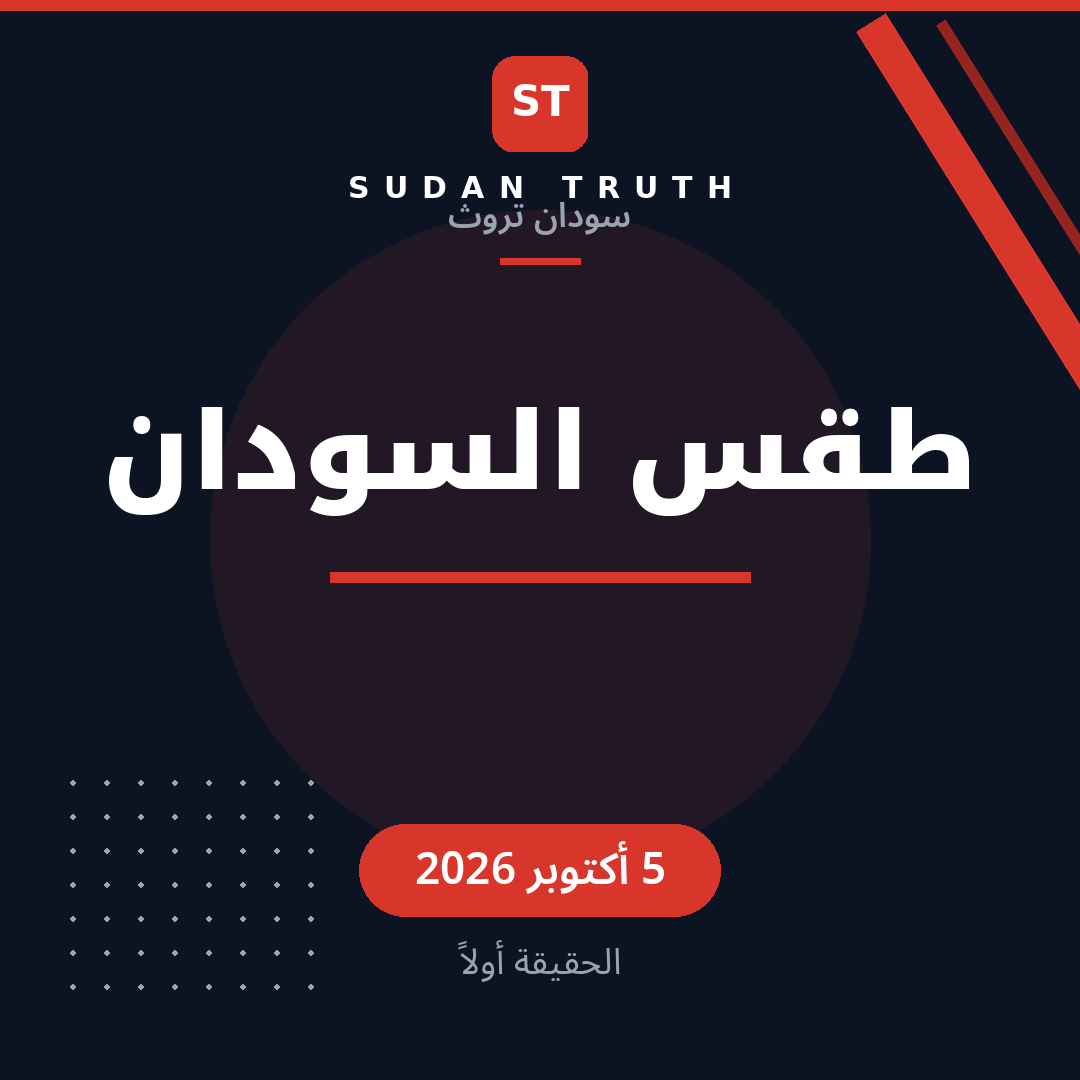 Sudan Weather